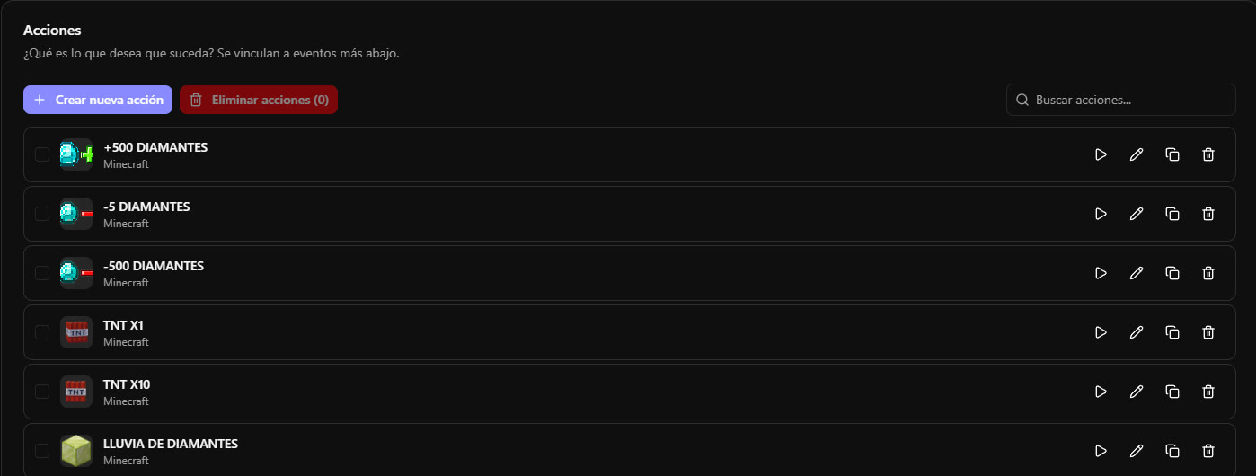 Lista de Acciones dentro de un perfil de Magic